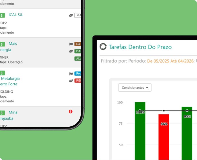 Visualização da plataforma Onegreen em dispositivos mobile e desktop para monitoramento de condicionantes ambientais.