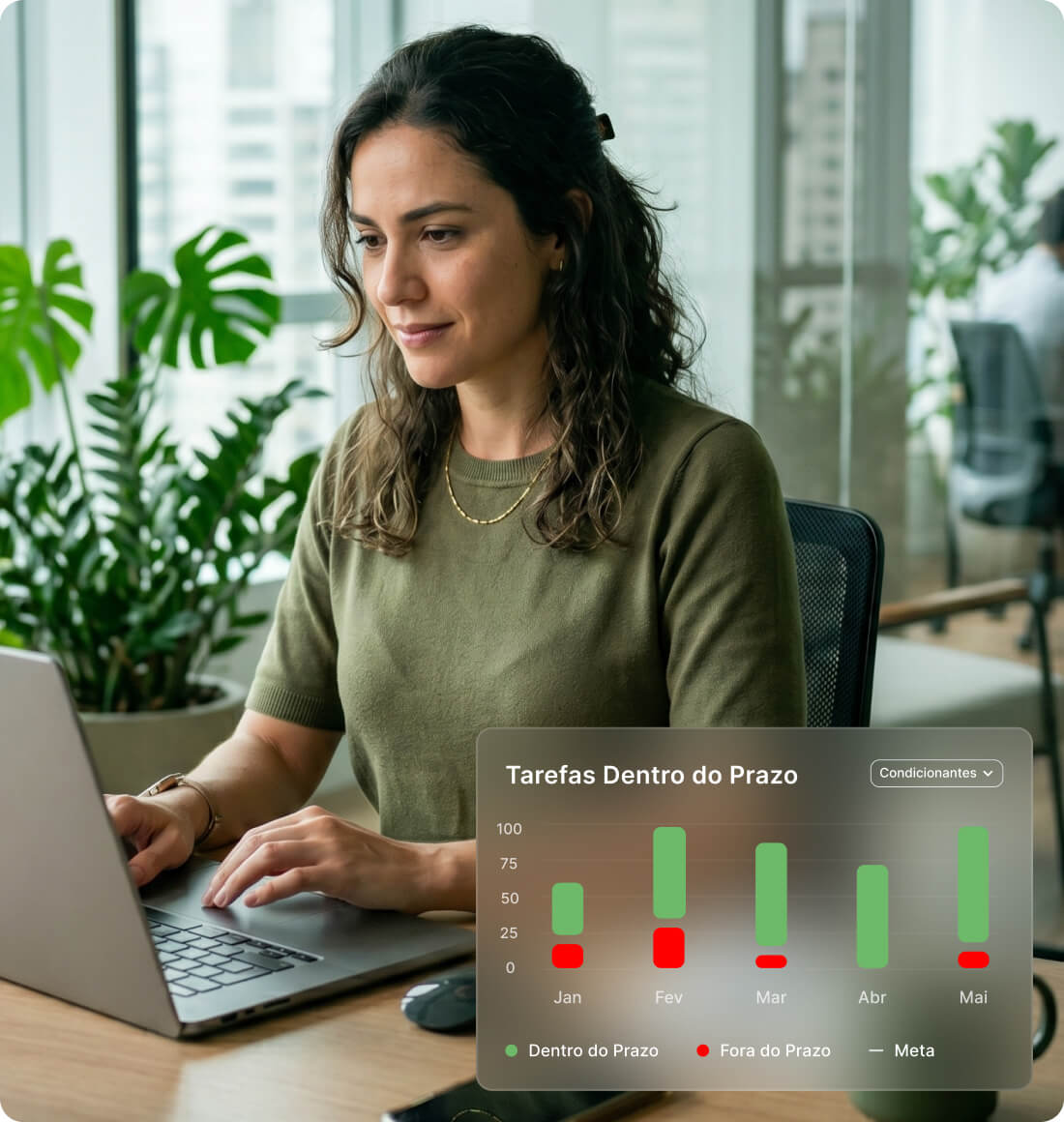 Usuária visualizando dashboard da Onegreen com indicadores de tarefas dentro do prazo e controle de condicionantes ambientais.