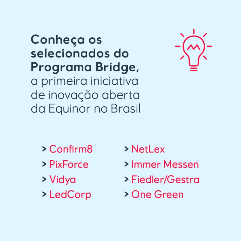 Onegreen foi selecionada pela Equinor para solucionar desafio operacional de “sistema para gestão de licenciamentos ambientais”
