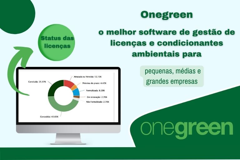 Onegreen, o melhor software especializado para gestão de licenciamento ambiental