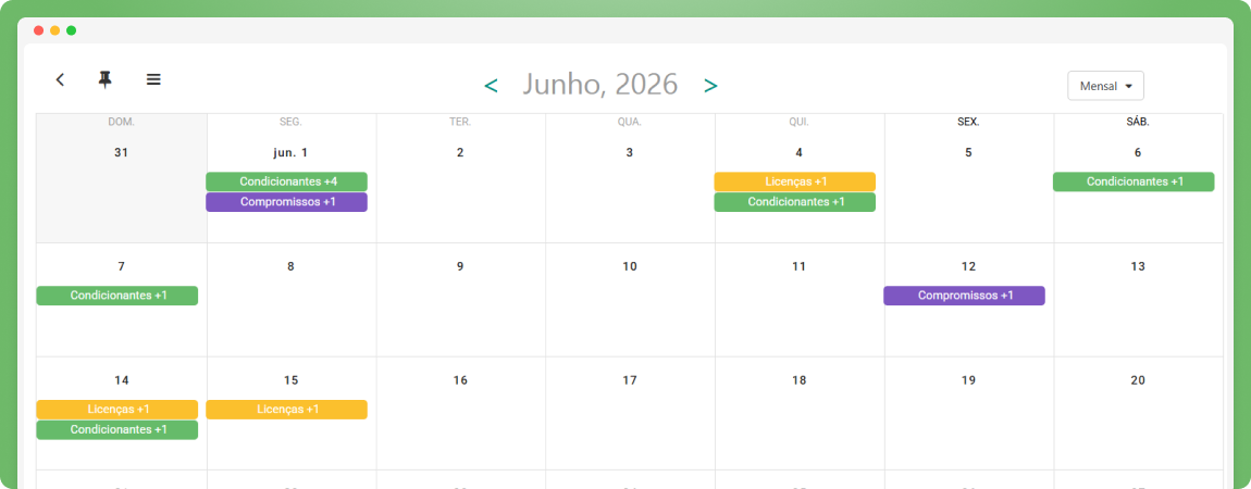 Calendário integrado com vencimentos de licenças e condicionantes ambientais