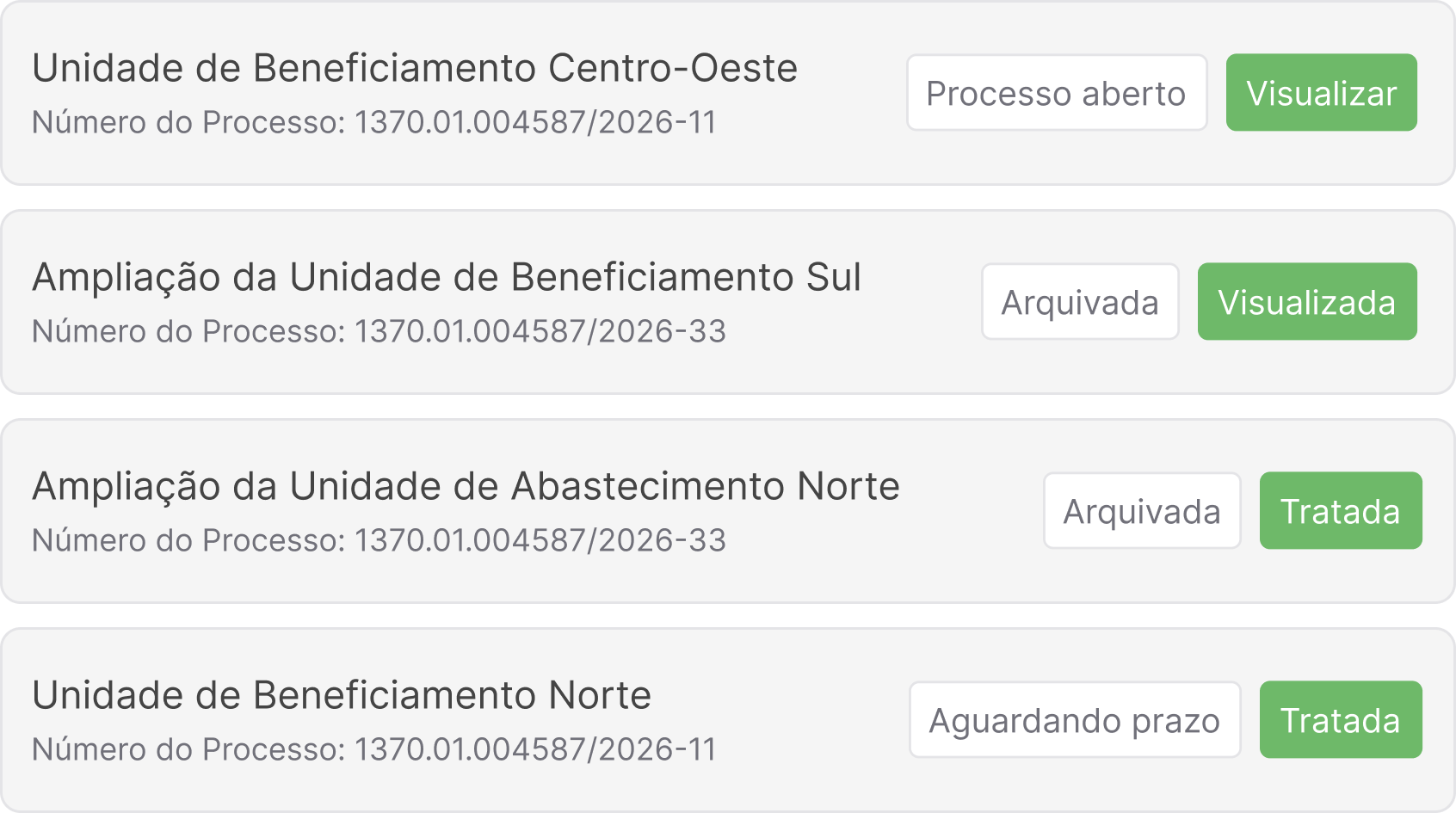 Radar ambiental Onegreen monitorando processos em tempo real