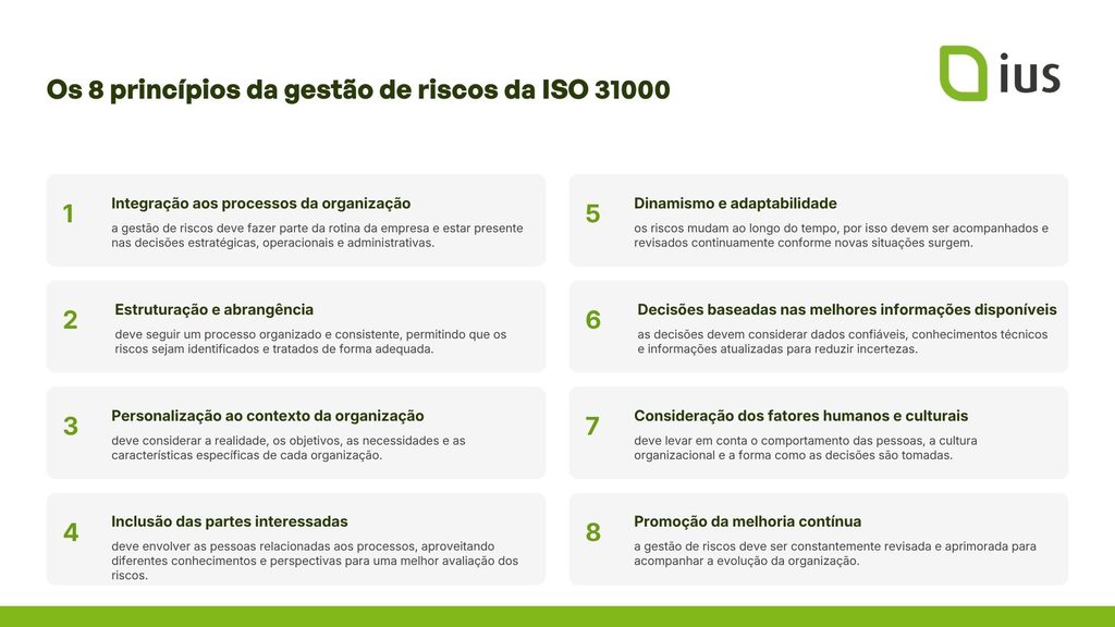 Os 8 princípios da gestão de riscos da ISO 31000

Integração aos processos da organização: a gestão de riscos deve fazer parte da rotina da empresa e estar presente nas decisões estratégicas, operacionais e administrativas.
Estruturação e abrangência: deve seguir um processo organizado e consistente, permitindo que os riscos sejam identificados e tratados de forma adequada.
Personalização ao contexto da organização: deve considerar a realidade, os objetivos, as necessidades e as características específicas de cada organização.
Inclusão das partes interessadas: deve envolver as pessoas relacionadas aos processos, aproveitando diferentes conhecimentos e perspectivas para uma melhor avaliação dos riscos.
Dinamismo e adaptabilidade: os riscos mudam ao longo do tempo, por isso devem ser acompanhados e revisados continuamente conforme novas situações surgem.
Decisões baseadas nas melhores informações disponíveis: as decisões devem considerar dados confiáveis, conhecimentos técnicos e informações atualizadas para reduzir incertezas.
Consideração dos fatores humanos e culturais: deve levar em conta o comportamento das pessoas, a cultura organizacional e a forma como as decisões são tomadas.
Promoção da melhoria contínua: a gestão de riscos deve ser constantemente revisada e aprimorada para acompanhar a evolução da organização.
